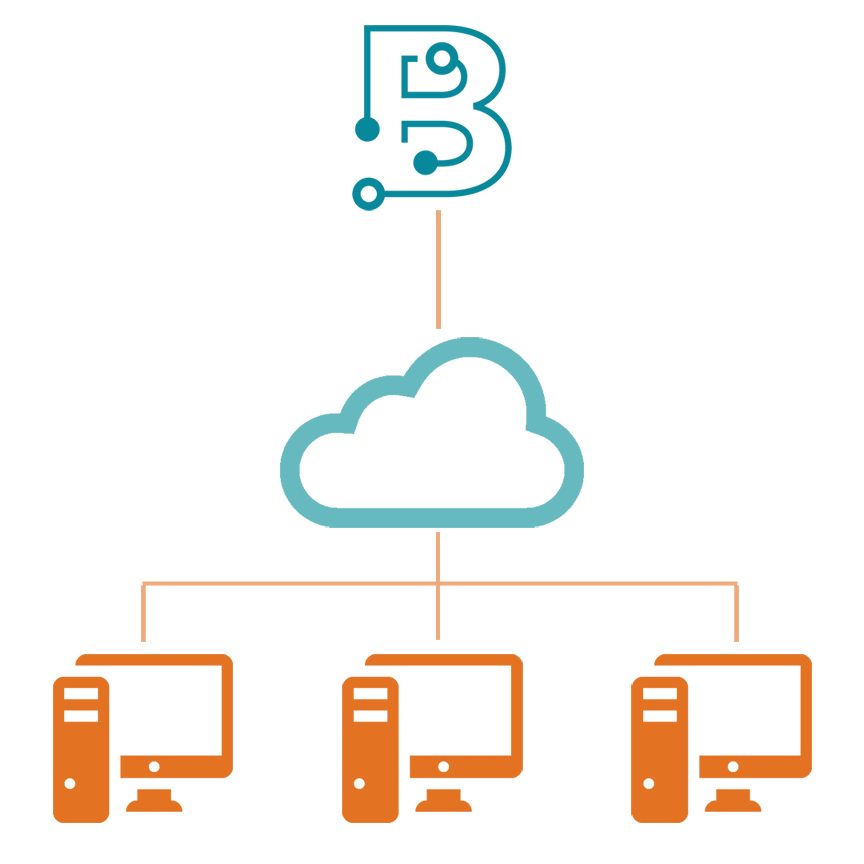 managed services diagram